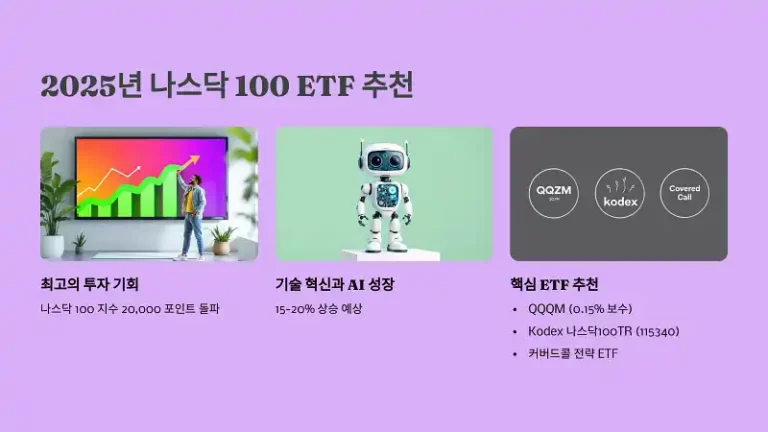 2025년 나스닥 100 ETF 추천