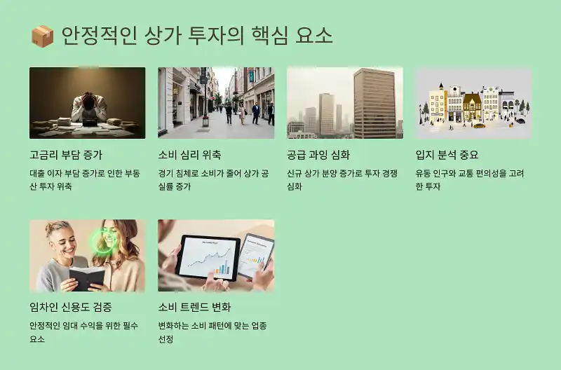 안정적인 상가 투자의 핵심 요소