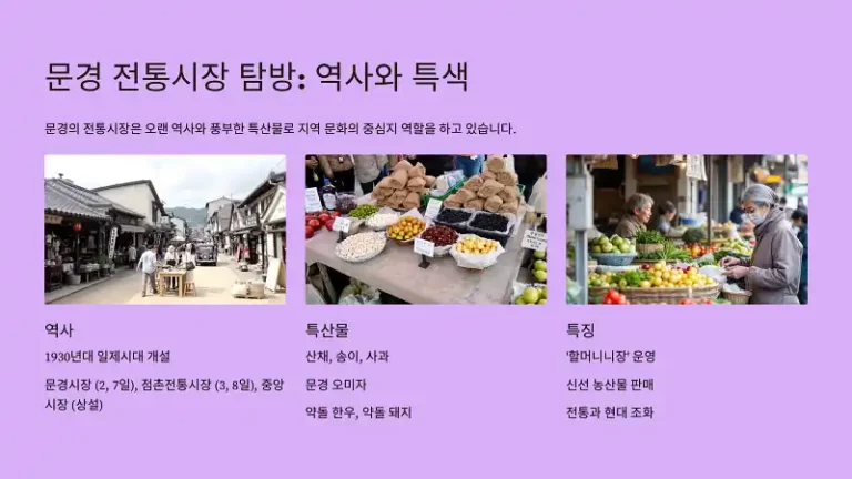 문경 전통시장 탐방