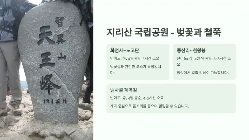 지리산 국립공원