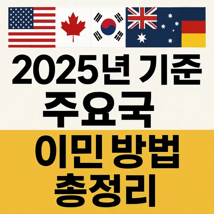기준 주요국 이민 방법 총정리