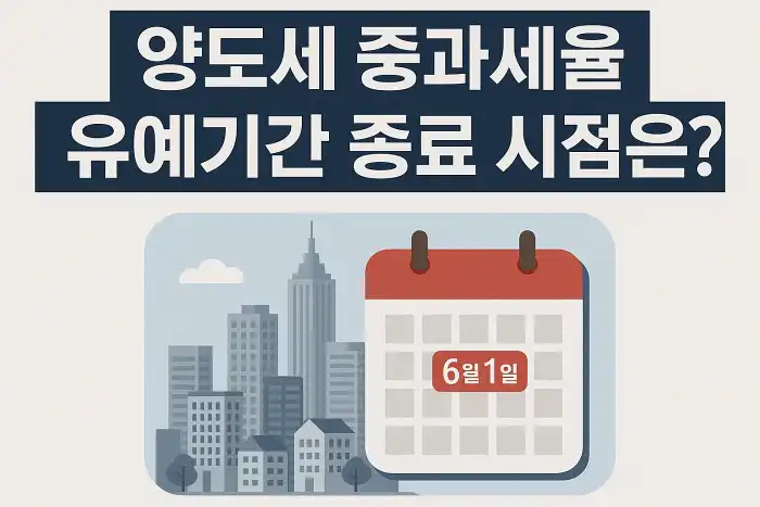 양도세 중과세율 유예기간 종료 시점은?