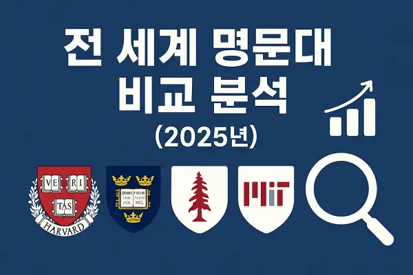 전 세계 명문대 비교 분석(2025년)