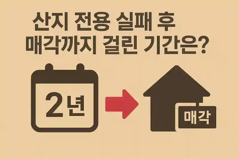 산지 전용 실패 후 매각까지 걸린 기간은?