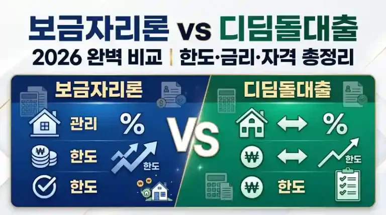 보금자리론 vs 디딤돌대출 2026 완벽 비교