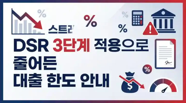 스트레스 DSR 3단계 적용, 한도