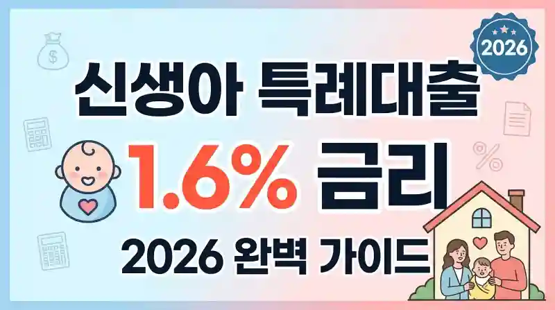 신생아 특례대출 1.6% 금리 2026