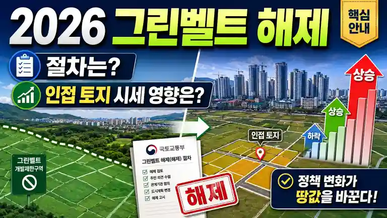 2026년 그린벨트 해제 절차와 인접 토지 시세 영향 안내